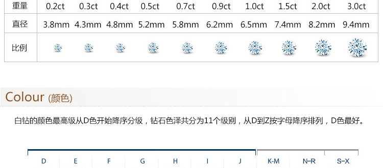 ID同志对戒 惜缘 经典款